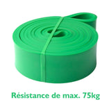la bande verte a une résistance maximum de 75 kilos 